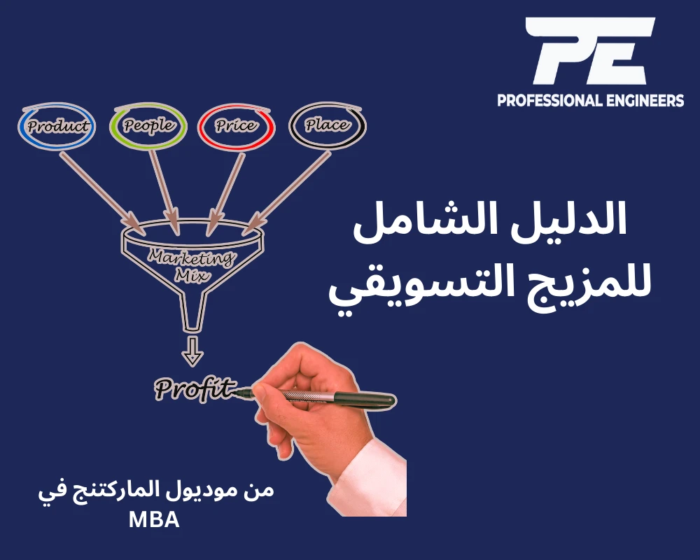 الدليل الشامل للمزيج التسويقي