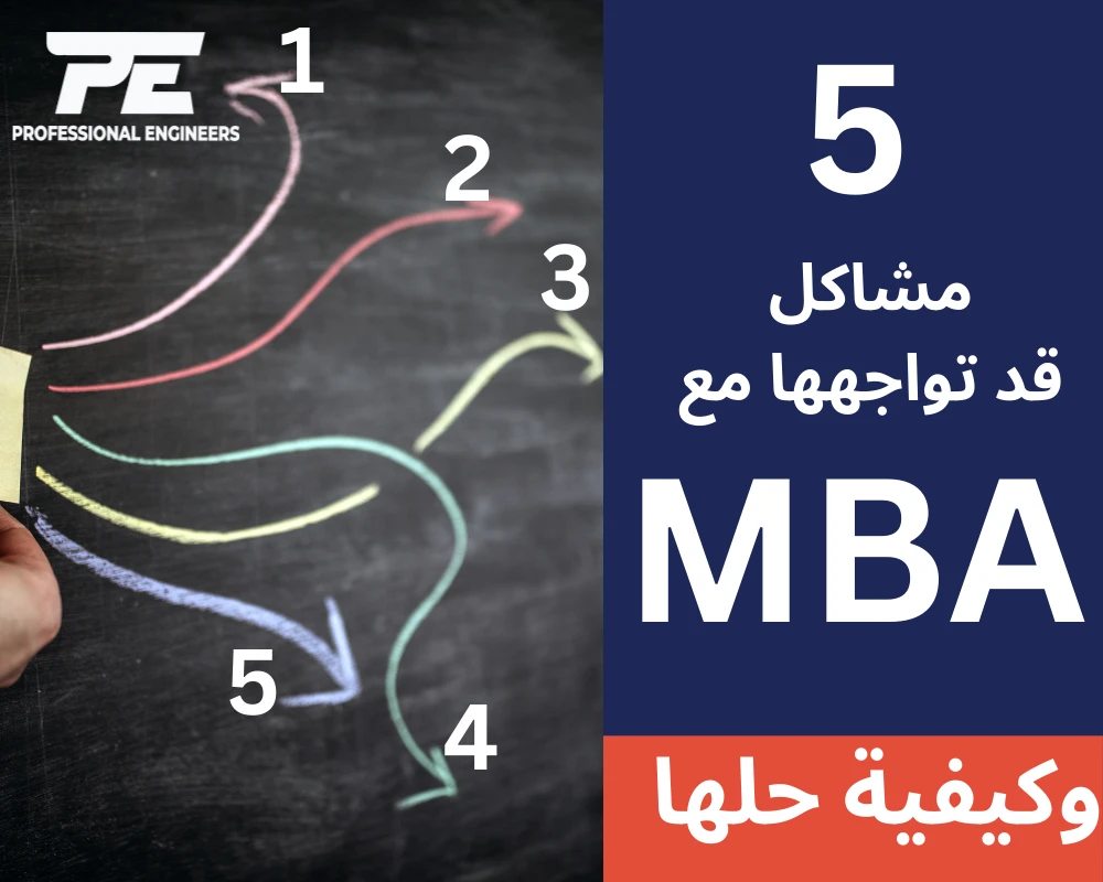 5 مشاكل قد تواجهها معMBA وكيفية حلها