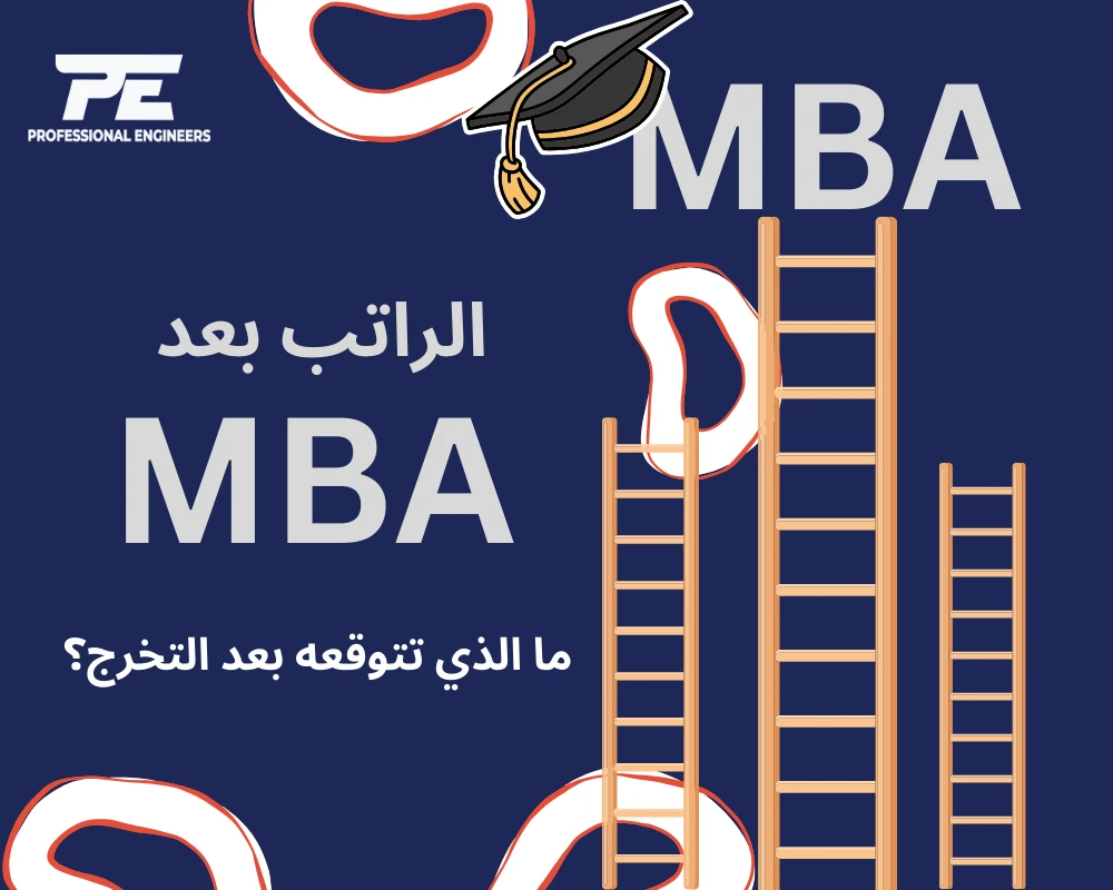 الراتب بعد MBA: ما الذي تتوقعه بعد التخرج؟